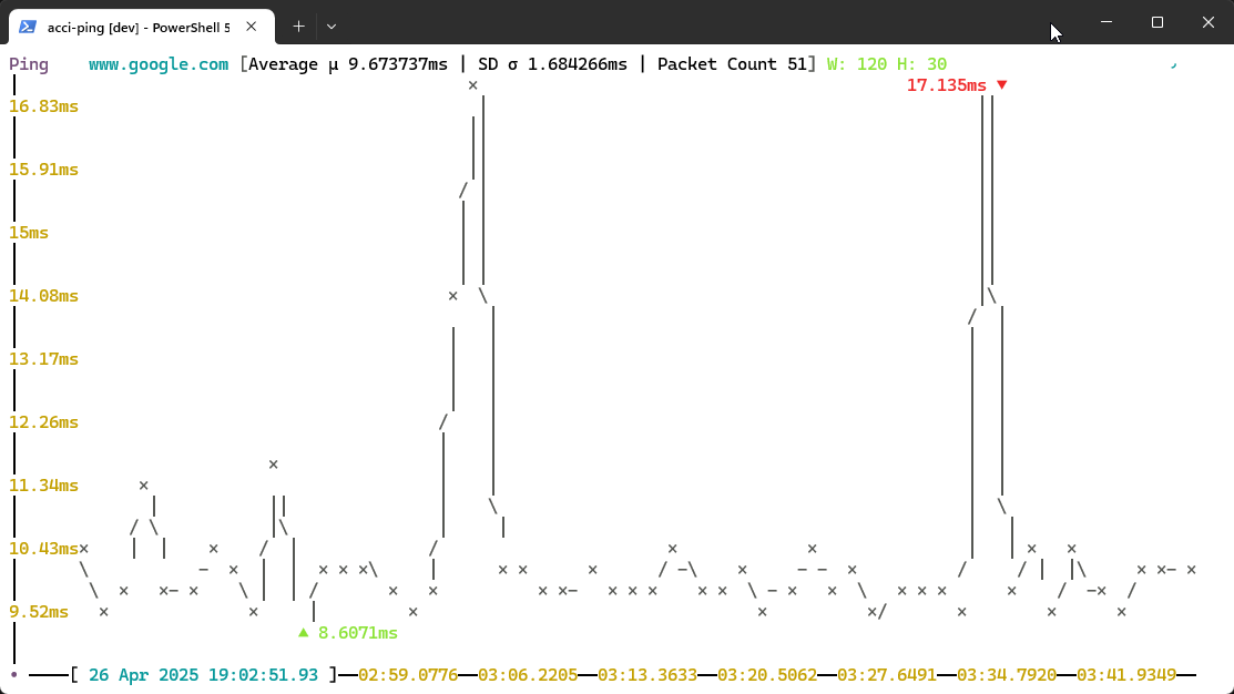 Light Mode version of acci-ping running on windows 11.