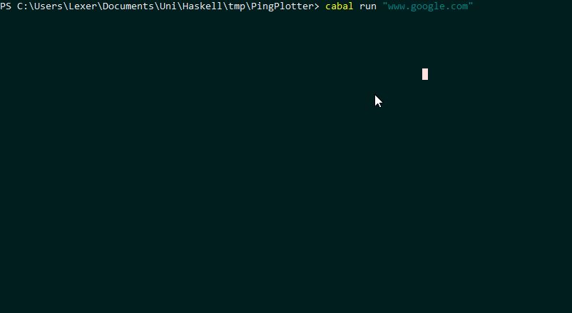 A ping plotter demonstration gif. Showing an ASCII terminal plotting ping over a few seconds. Grey-scale.
